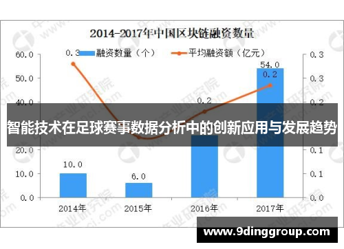 智能技术在足球赛事数据分析中的创新应用与发展趋势