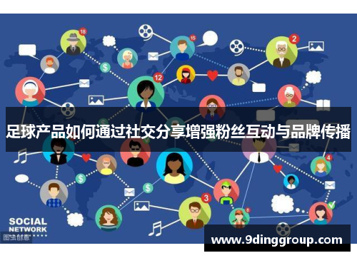 足球产品如何通过社交分享增强粉丝互动与品牌传播